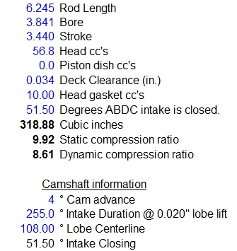 The Importance of Dynamic Compression Ratio – Eaton Balancing